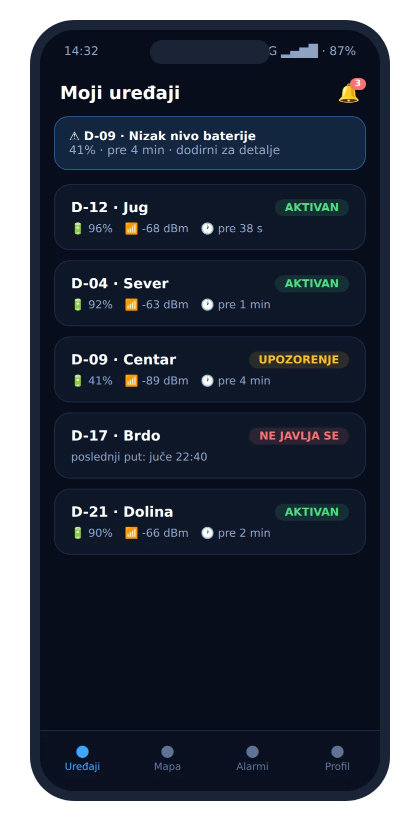 Mobile app for system monitoring — ekran aplikacije