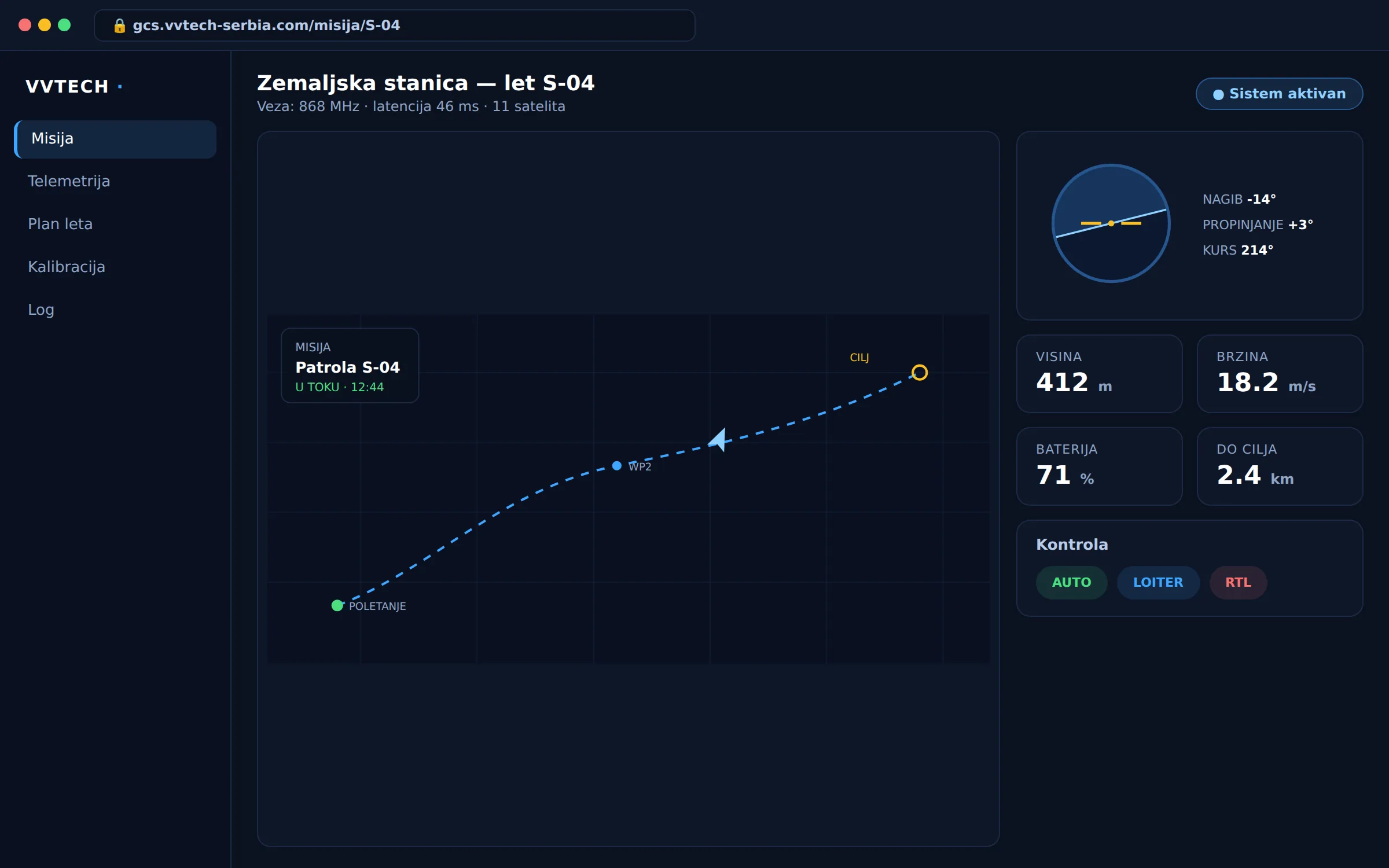 Ground station and flight telemetry — ekran aplikacije
