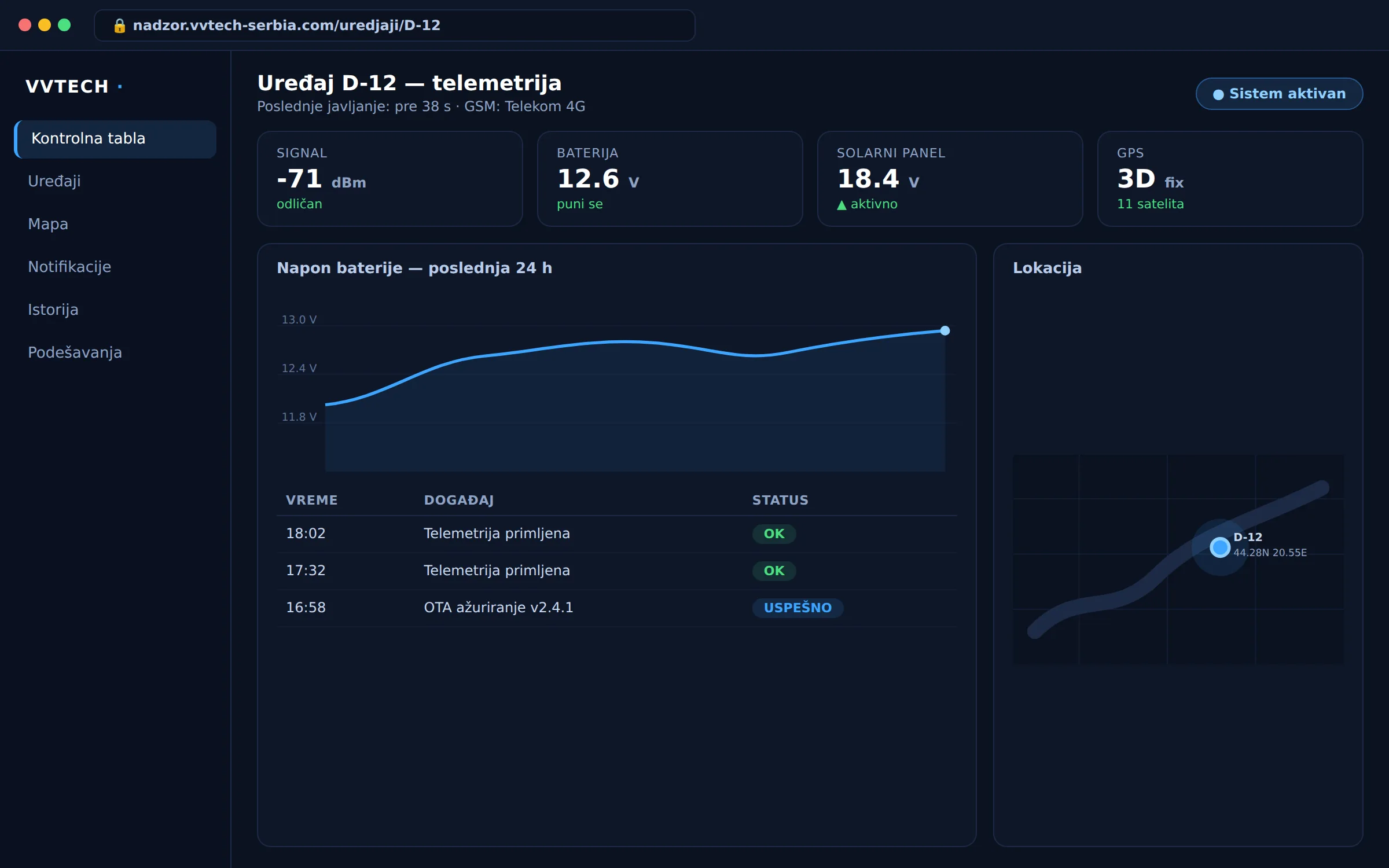Remote monitoring of field equipment — ekran aplikacije